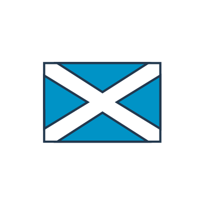 Scotland